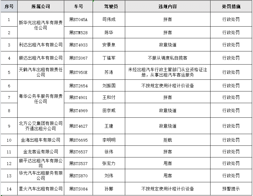 悬崖勒马 第5页