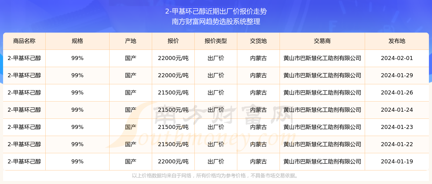 2024年12月 第9页