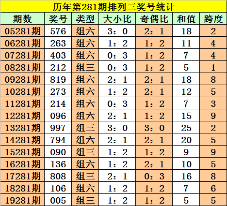 澳门一码一肖100准王中鬼谷子,澳门一码一肖与鬼谷子预测——揭示违法犯罪背后的真相