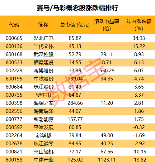 2025年1月1日 第47页