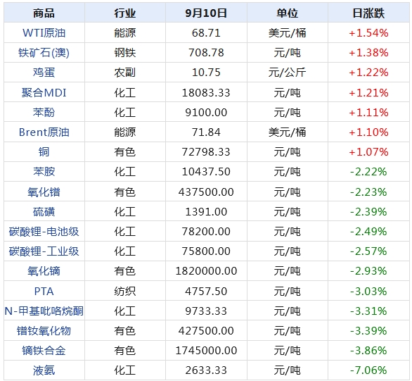 群龙无首_1 第4页