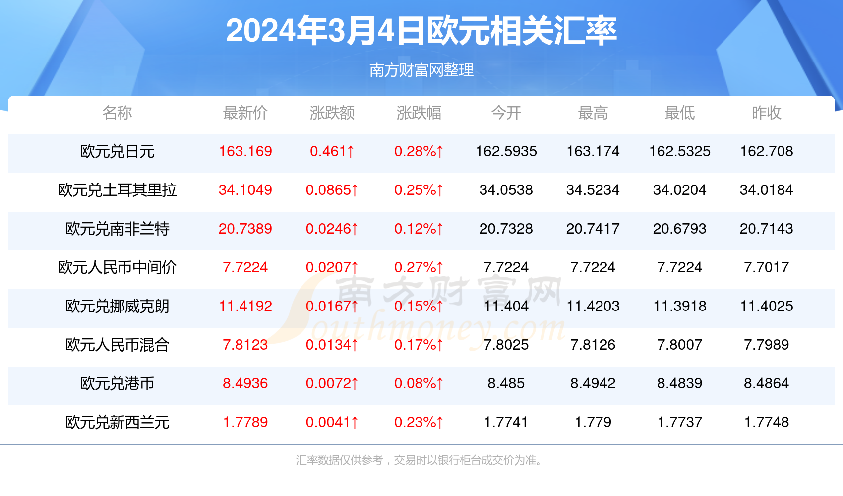 2024香港历史开奖记录,揭秘香港历史开奖记录，探寻2024年之前的彩票奥秘