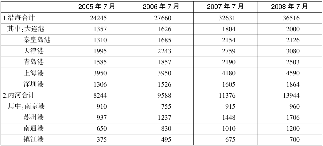 新澳天天开奖资料大全105,新澳天天开奖资料大全与潜在的风险分析（105期观察）