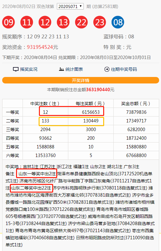 闻名于世 第6页