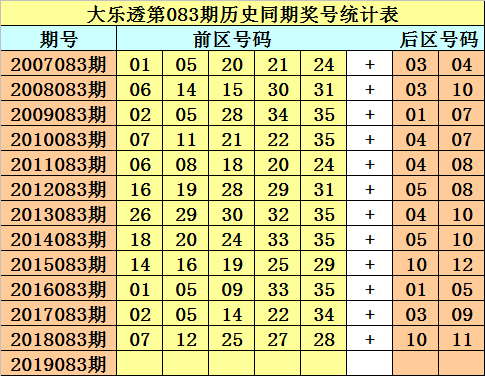 香港二四六玄机开奖结果预测,香港二四六玄机开奖结果预测，探索与解读彩票背后的秘密