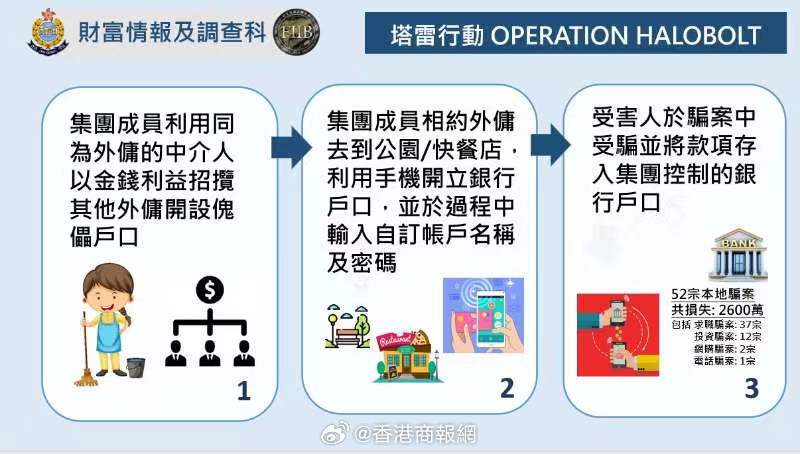 澳门六开彩天天免费开奖,澳门六开彩天天免费开奖，警惕背后的风险与犯罪问题