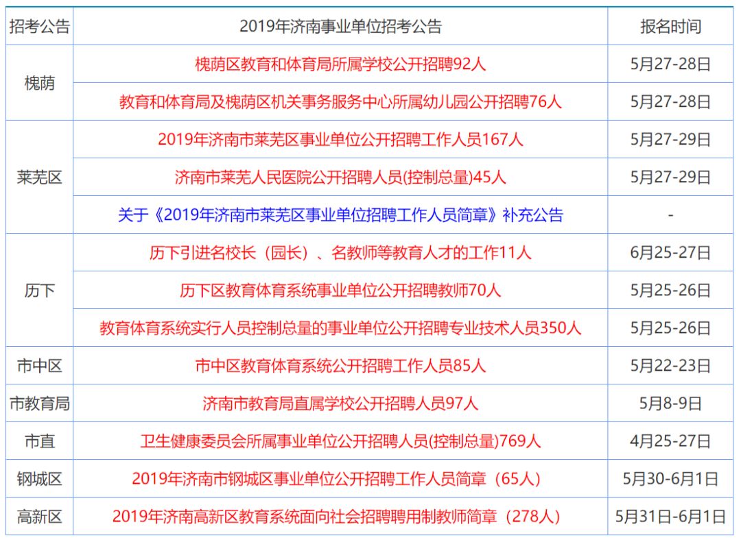 一泻千里 第3页