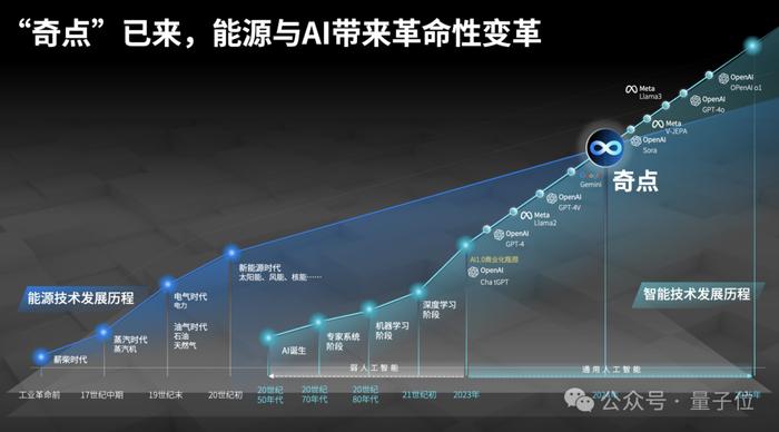 2024新奥免费资料,揭秘2024新奥免费资料，探索未知领域，助力个人成长与事业发展