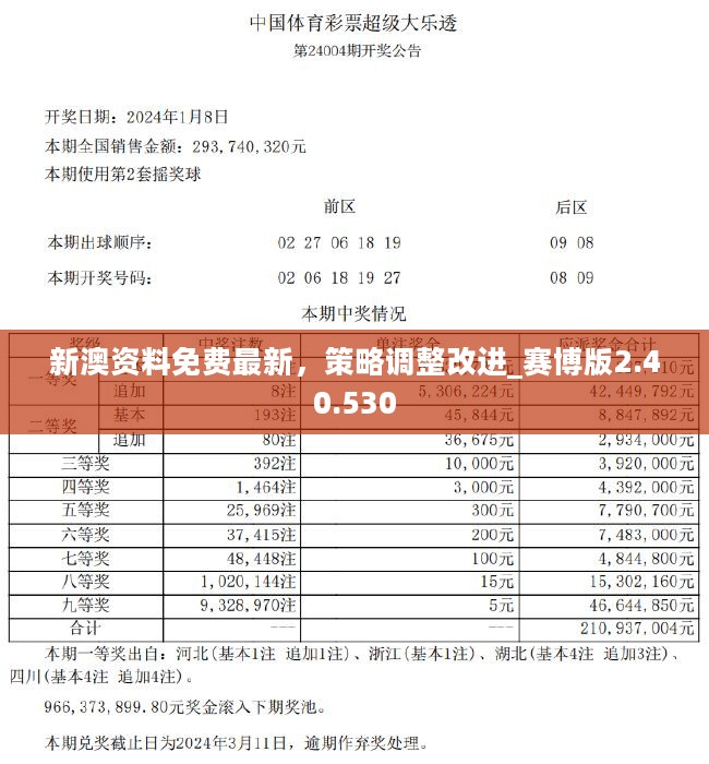 新澳2024年精准资料245期,新澳2024年精准资料245期深度解析