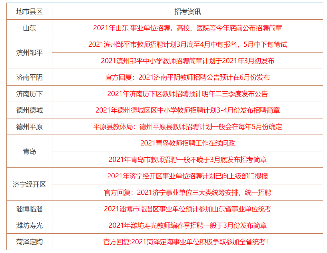 2024香港正版资料免费看,探索香港资讯，免费获取2024年正版资料的途径