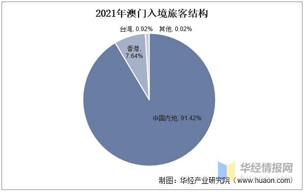 沐猴而冠 第3页