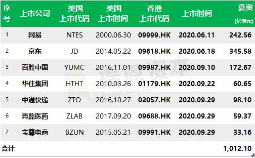 二四六香港免费开将记录,二四六香港免费开将记录，探索数字彩票的魅力与责任