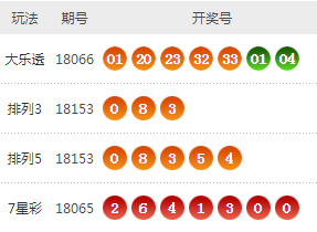 六盒宝典2024年最新版开奖澳门,六盒宝典2024年最新版开奖澳门——探索彩票世界的神秘之门