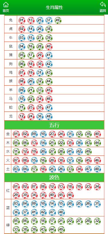 2025年1月7日 第29页