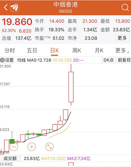 2025年1月7日 第16页