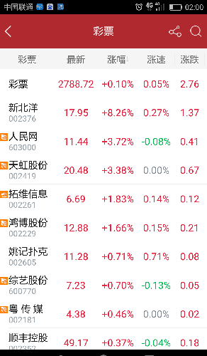 2024新澳门今晚开奖号码和香港,探索彩票奥秘，聚焦新澳门今晚开奖与香港彩票动态