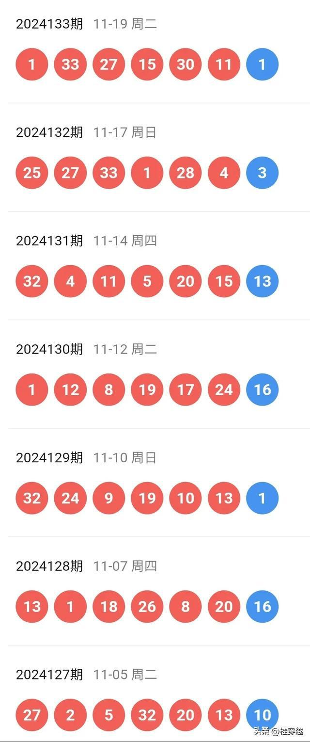 2024今晚新澳开奖号码,2024今晚新澳开奖号码，探索彩票的奥秘与期待