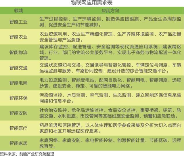 新管家婆一肖六码,新管家婆一肖六码，探索智能科技在物流管理中的应用与价值