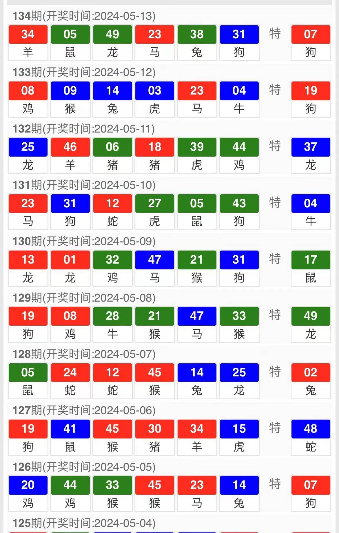 香港最准一肖一特100,香港最准一肖一特100，揭秘生肖与特码预测的魅力