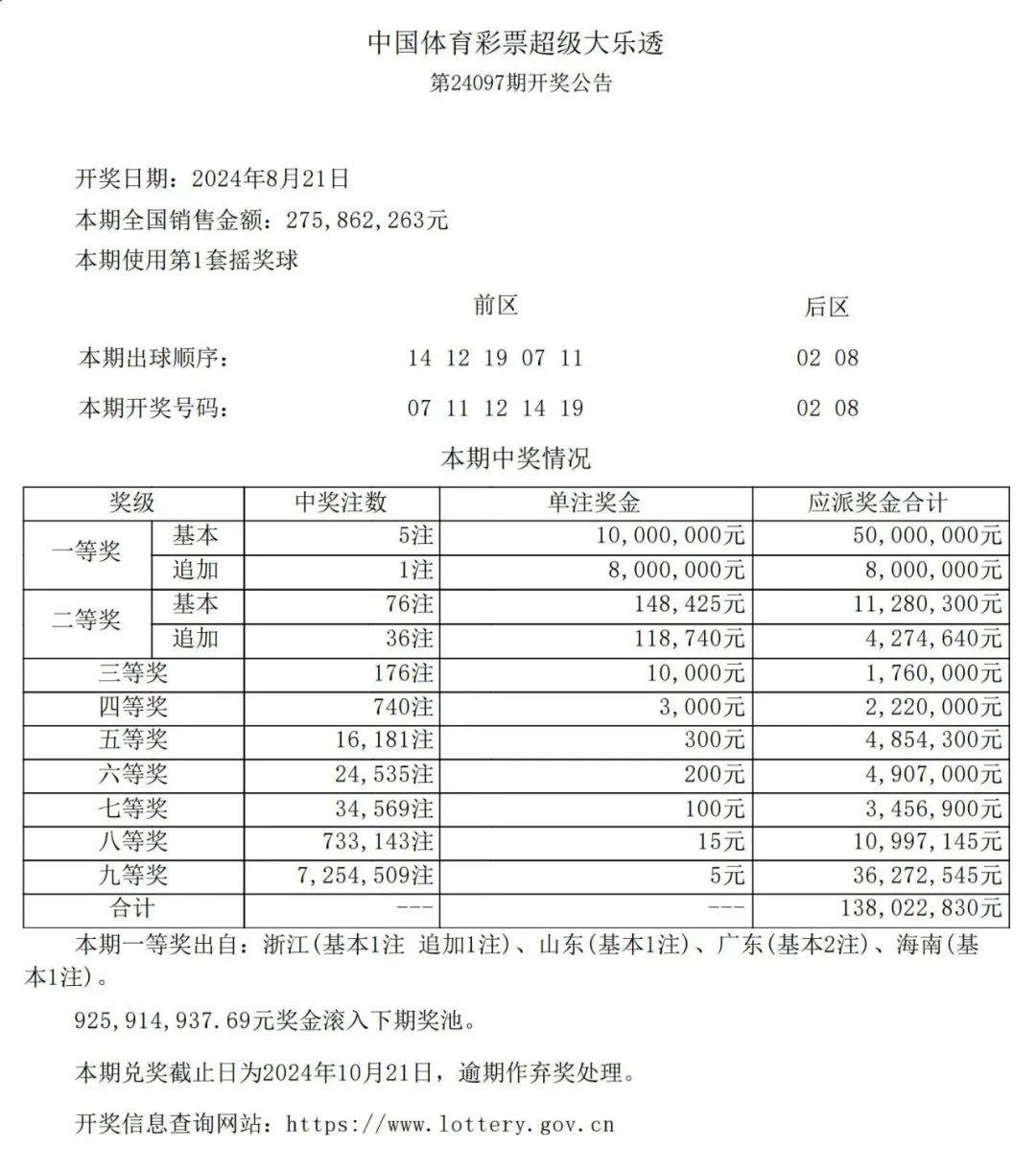 白小姐一码中期期开奖结果查询,白小姐一码中期期开奖结果查询，揭秘彩票背后的秘密