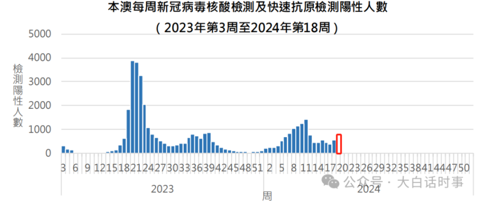 2025年1月11日 第7页