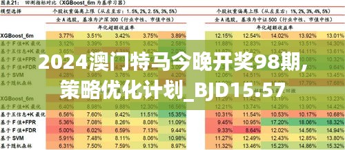 2024年今晚澳门特马,探索未来之门，2024年澳门特马展望