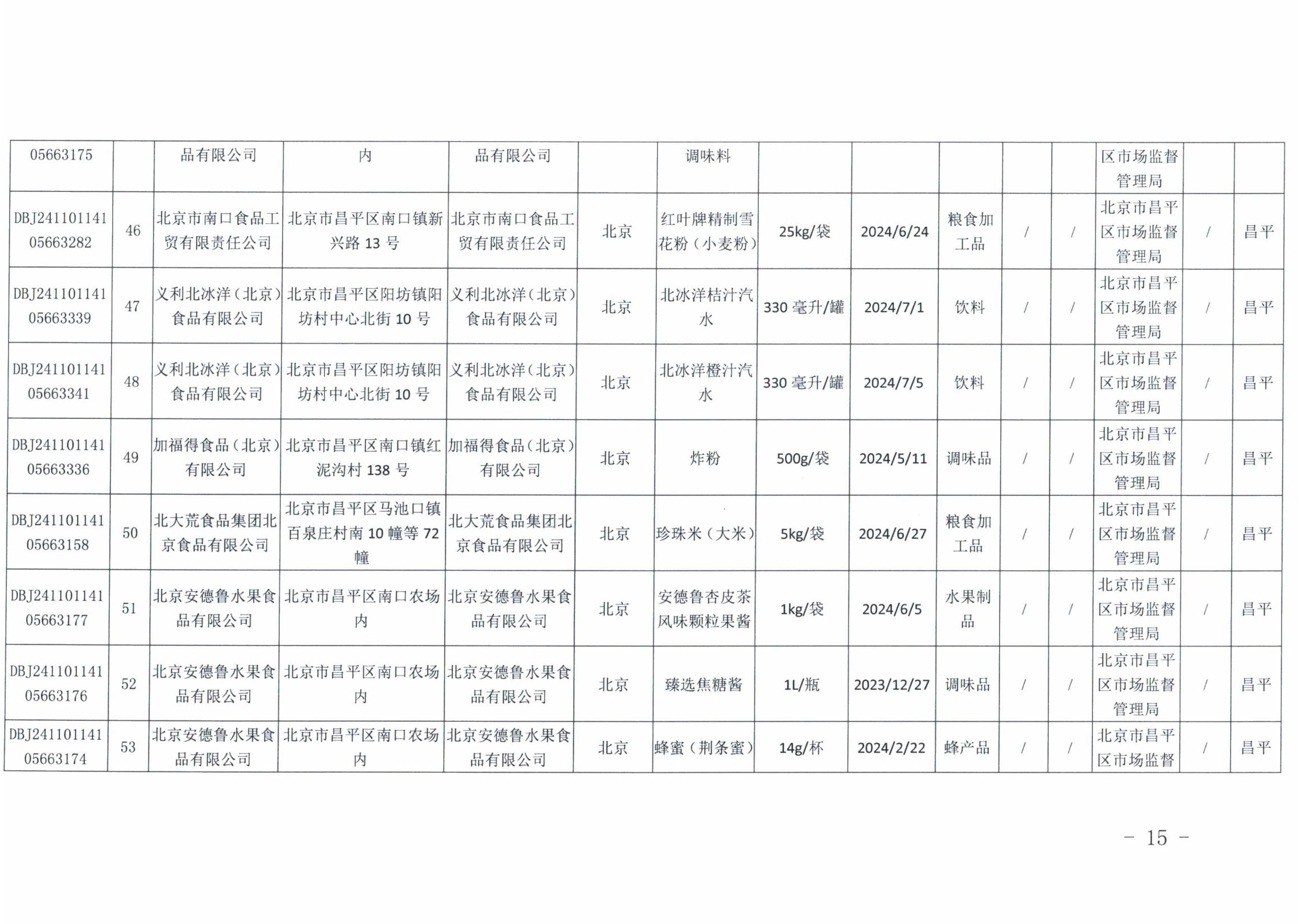 2024正版资料全年免费公开,迈向2024，正版资料全年免费公开，共创知识共享新时代