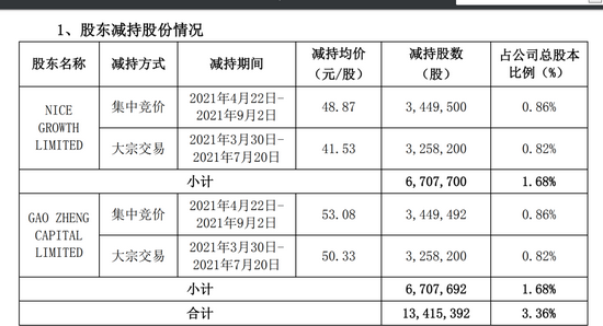 2024新澳最精准资料,揭秘2024新澳最精准资料，全方位解读与深度探索