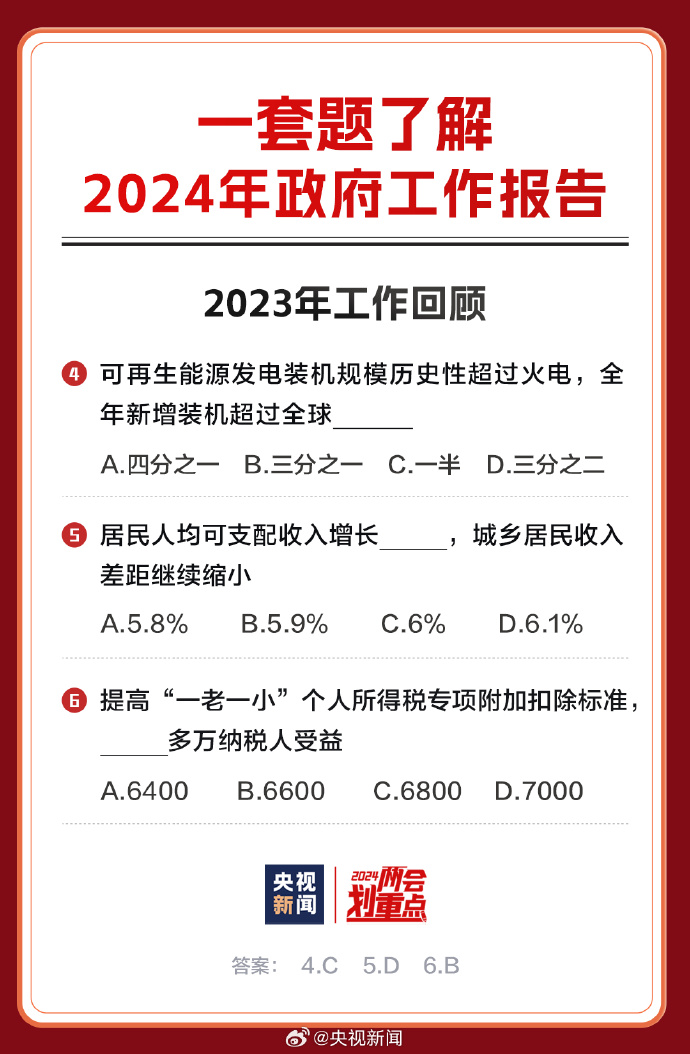 2024年资料免费大全,迈向未来的知识宝库——2024年资料免费大全