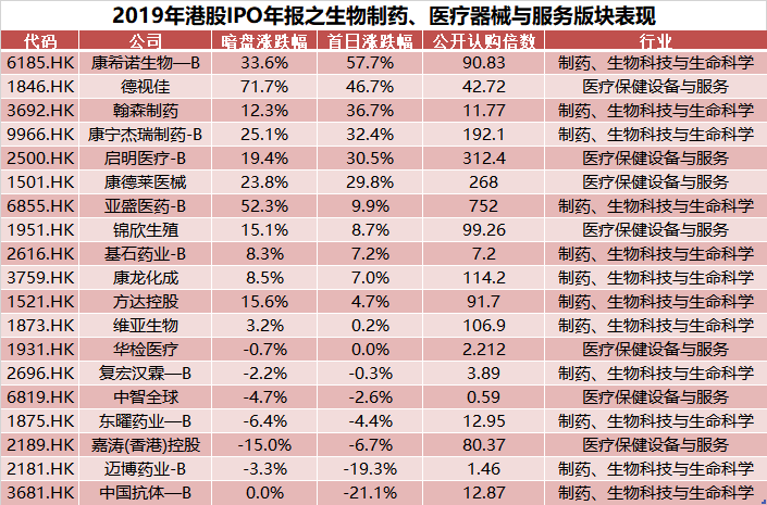 洗耳恭听 第2页