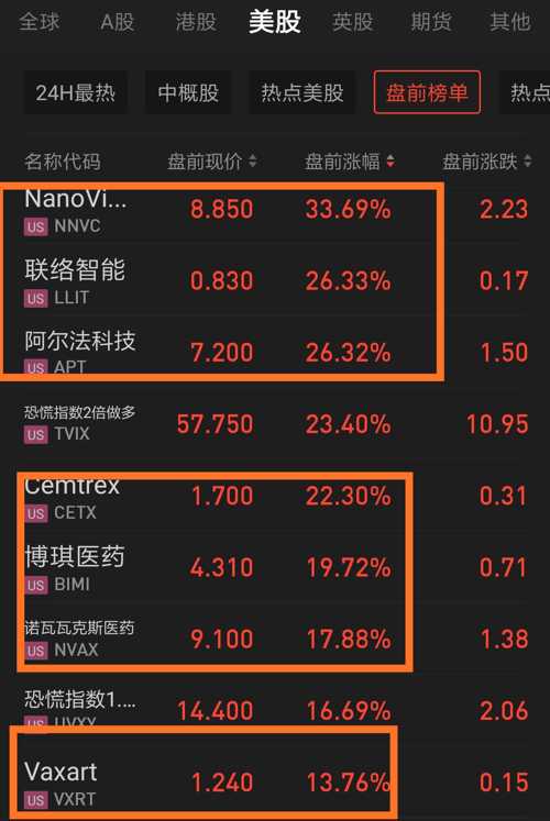 2024正版今晚开特马,探索未知领域，关于2024正版今晚开特马的研究与预测