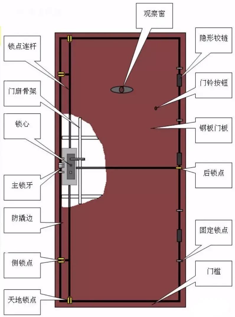 资讯 第60页