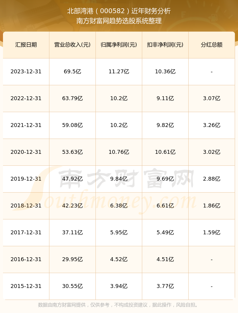 2024香港港六开奖记录,2024香港港六开奖记录，历史数据、概率分析与未来预测