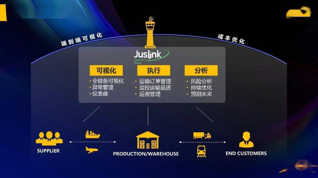 新澳最精准正最精准龙门客栈免费,新澳最精准龙门客栈免费——探索精准信息的奥秘