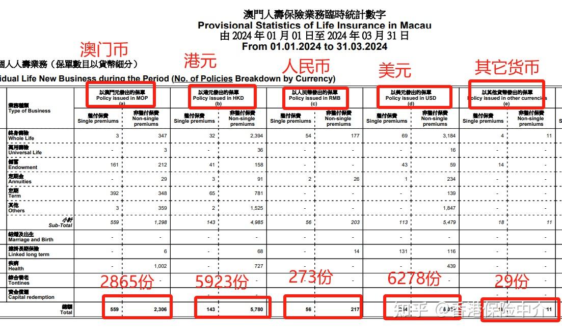 澳门2024正版免费资,澳门2024正版免费资源，探索与体验