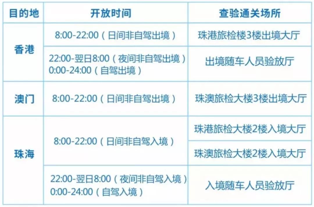 新澳最新最快资料22码,新澳最新最快资料22码，探索前沿信息的世界