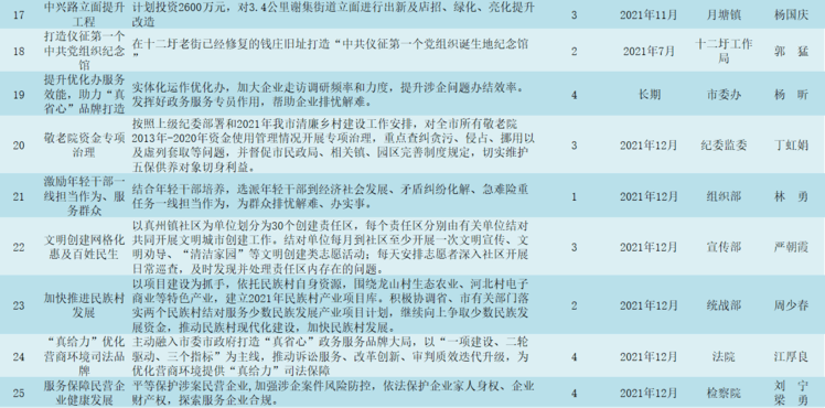 新澳精准资料免费提供网,关于新澳精准资料免费提供网及相关犯罪问题的探讨