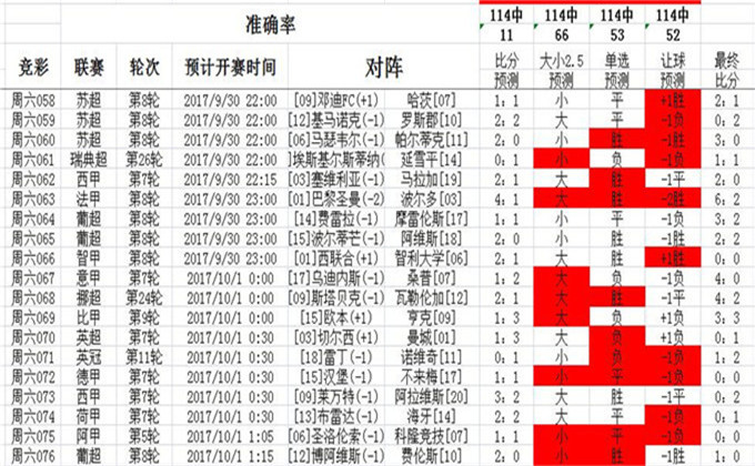 澳彩正版资料长期免费公开吗,澳彩正版资料长期免费公开吗？解析与探讨