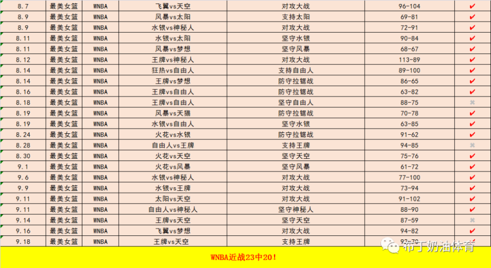 2025天天彩全年免费资料,探索2025天天彩全年免费资料的深度价值