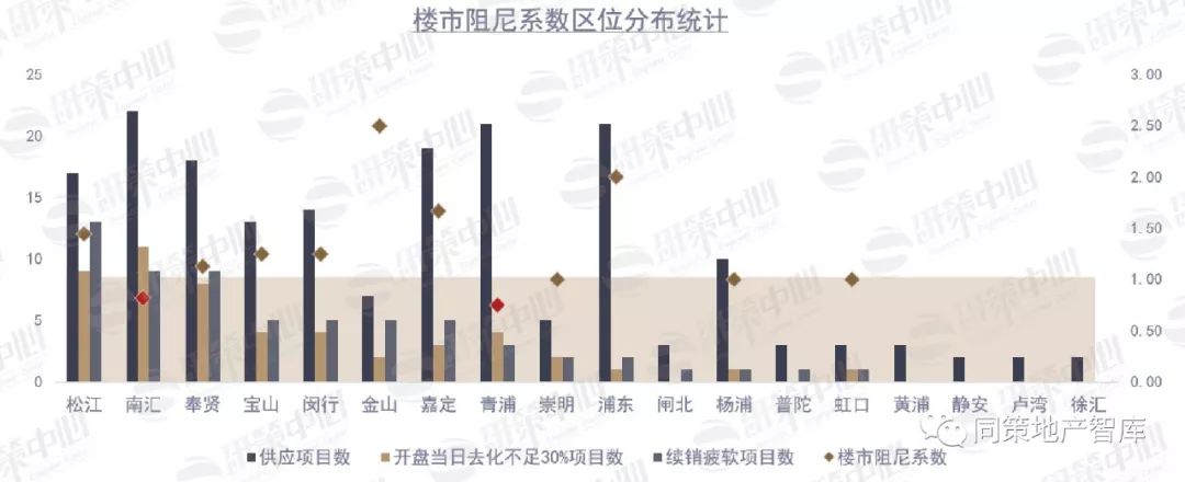 鸡犬不留