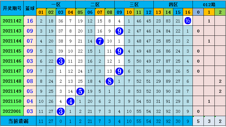 画龙点睛_1