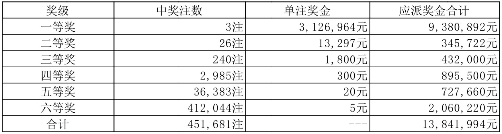 2025年1月19日 第2页