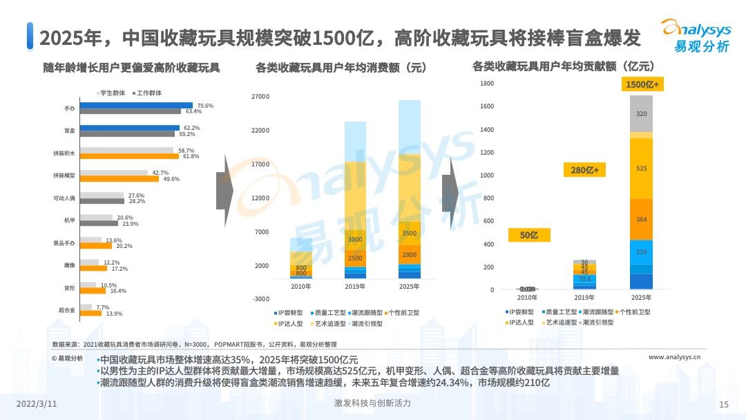 2025香港全年免费资料公开,探索未来的香港，全年免费资料公开，共享繁荣与机遇的2025