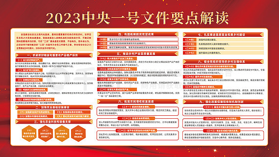 2025年全年資料免費大全優勢,探索未来，2025年全年資料免費大全的優勢