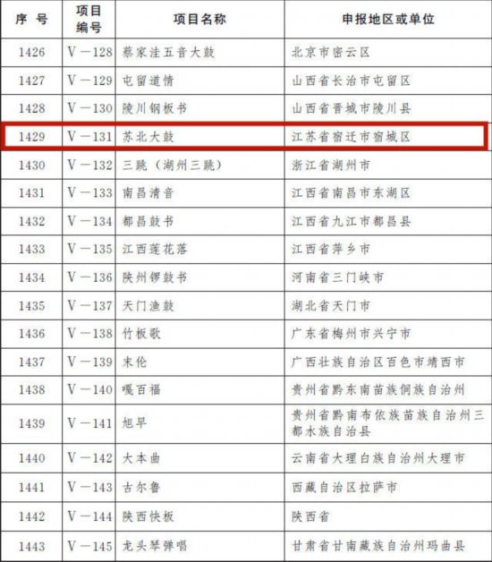 2025年澳门六今晚开奖结果,澳门六今晚开奖结果预测与探讨（2025年）