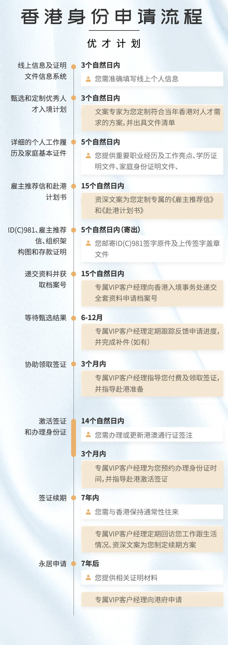 4777777最快香港开奖,探索香港彩票，4777777的开奖速度与魅力