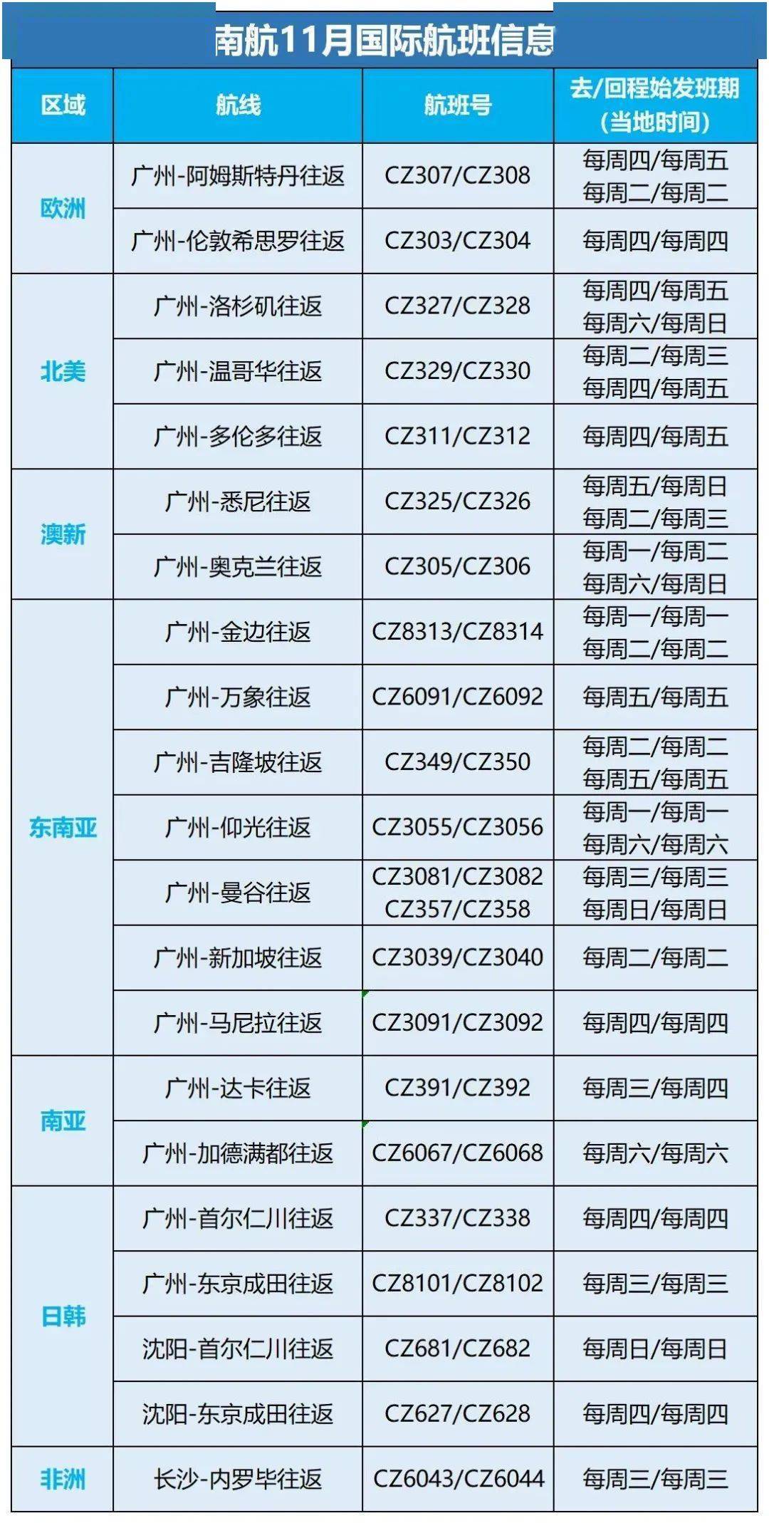 澳门开奖结果+开奖记录表01,澳门开奖结果及开奖记录表（01期分析）