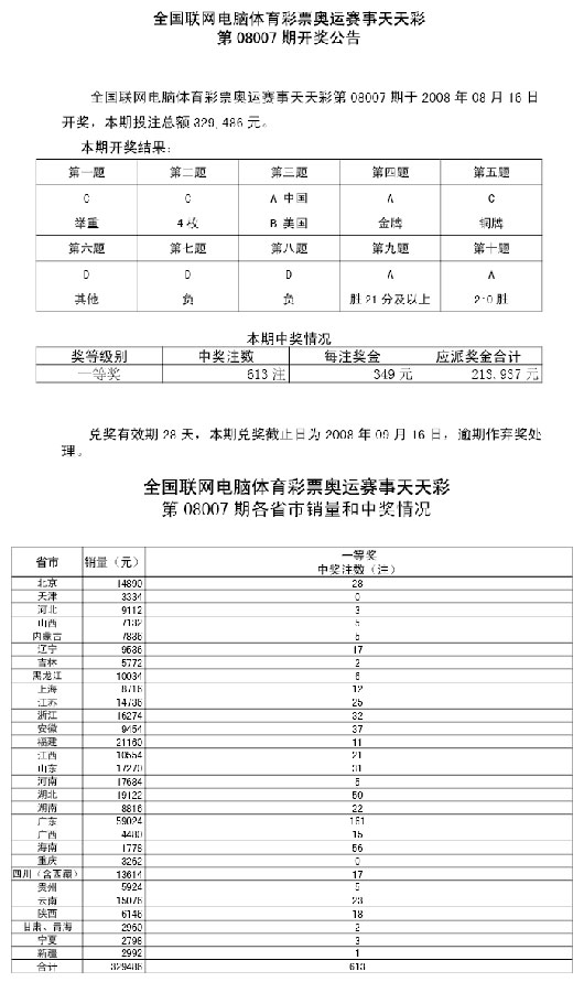 2025年1月22日 第28页