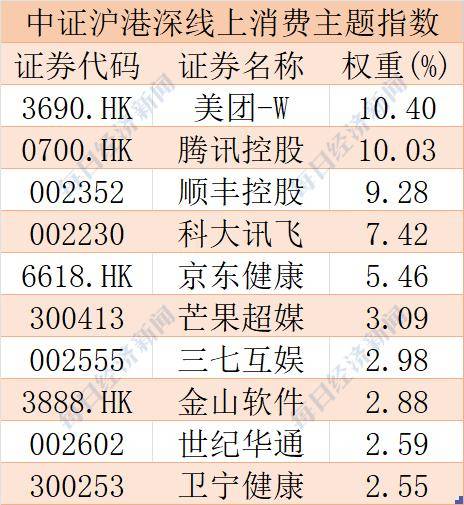 新奥正板全年免费资料,新奥正板全年免费资料，探索与利用