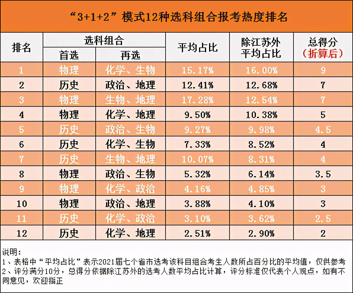 2025年1月24日 第23页